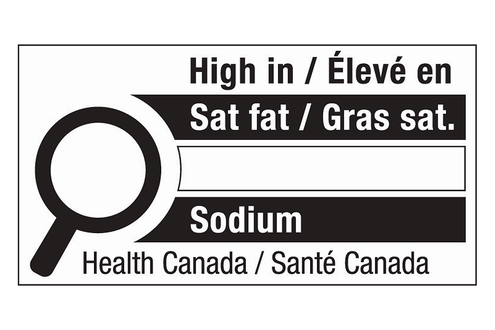 Canada's Front of Package Label - The Solution to our Obesity Crisis ...